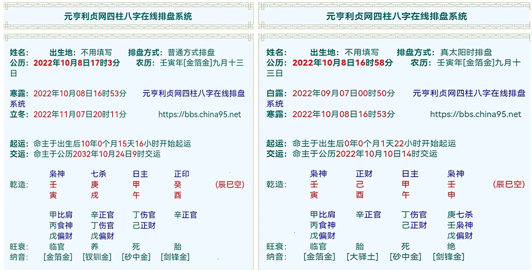 alt 真太阳时交节排盘